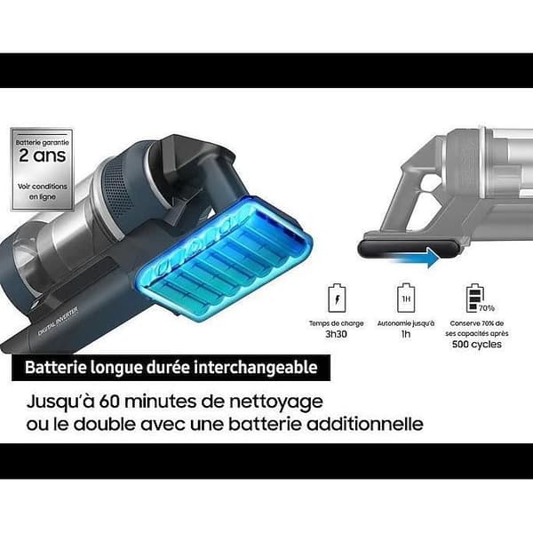 SAMSUNG Jet 75E Complete VS20B75CR5 - Langaton harjaimuri - Teho 200 AW - Ajoaika 60 min - Seinälle kiinnitettävä pistoke - 3 harjaa