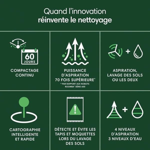 iRobot Roomba 205 DustCompactor Combo - Komprimerar automatiskt skräp inuti roboten upp till 60 J - Clearview LiDAR