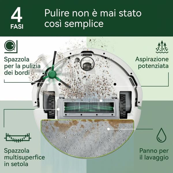 Robottipölynimuri iRobot