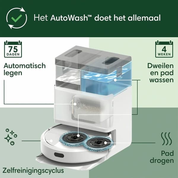 Robottipölynimuri iRobot 5000 mAh