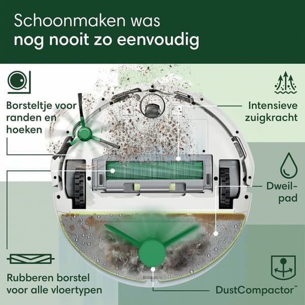 Robotstøvsuger iRobot