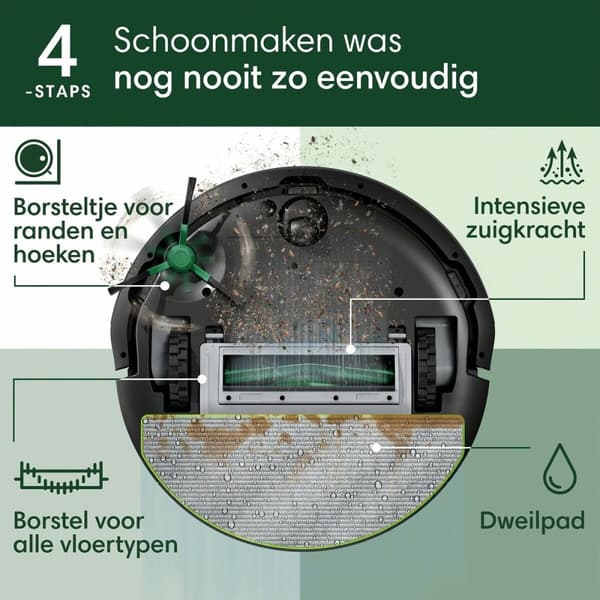 Robotdammsugare iRobot