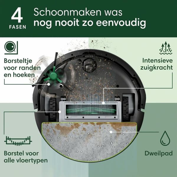 Robotdammsugare iRobot