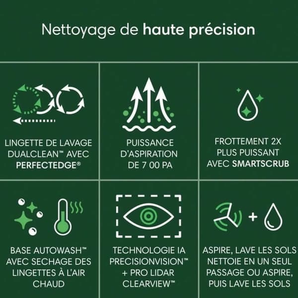 Robotstøvsuger iRobot Roomba Plus 505 Combo