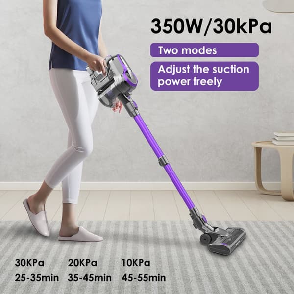 Pölynimuri, 350W Teho, 55 minuutin käyttöaika, HEPA-suodatin,EU, PURPPURA