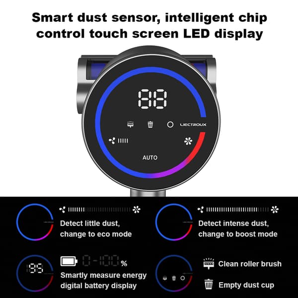 Trådlös Handhållen Dammsugare, 250W Kraftfull Sugkraft, 45 Minuters Batteritid,EU, Grå
