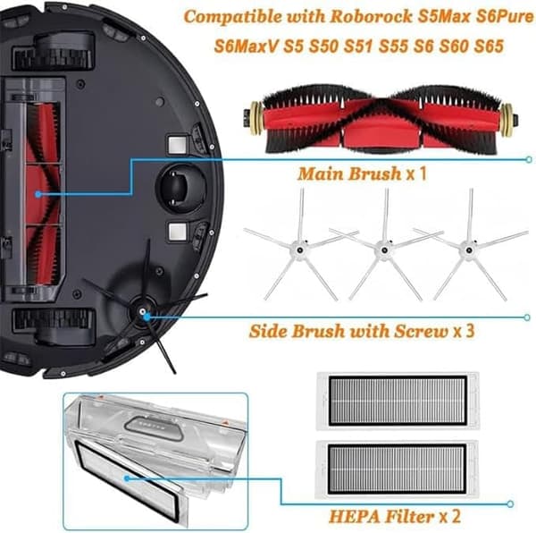 OBOSOE Tillbehör för Roborock S5/S6 – 7-delars Komplett Kit
