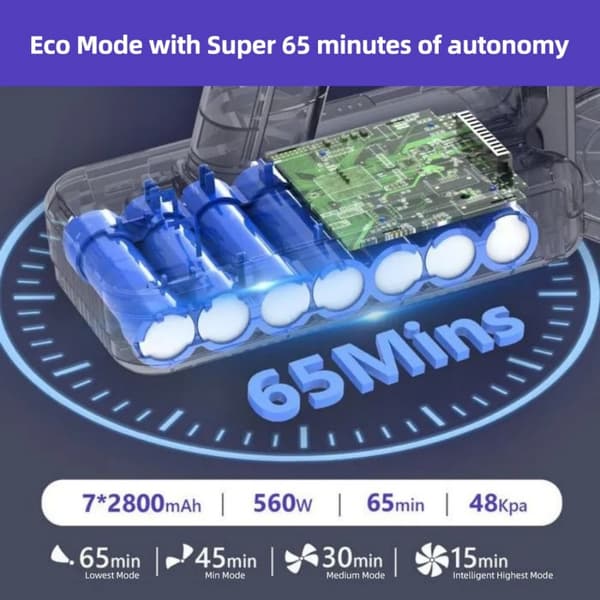 Trådløs Støvsuger, 560W Effekt, 48 kPa Sugeevne, 180° Fleksibilitet,EU, MOOSOO YG-618-B