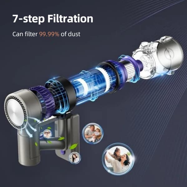 Trådløs Støvsuger, 560W Effekt, 48 kPa Sugeevne, 180° Fleksibilitet,EU, MOOSOO YG-618-B