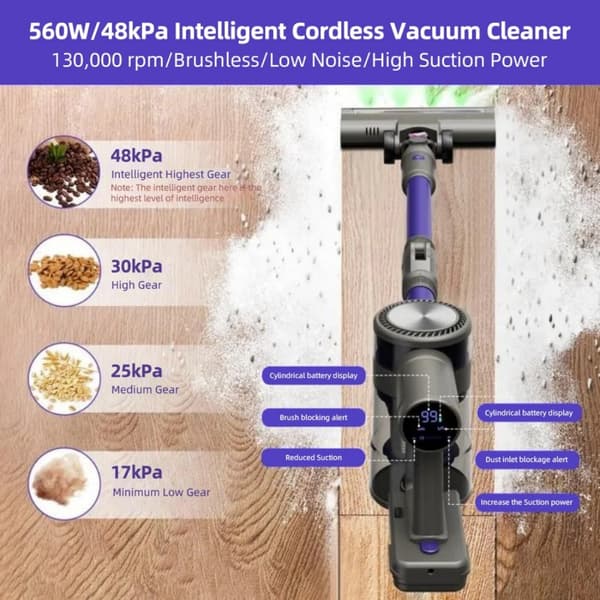 Trådløs Støvsuger, 560W Effekt, 48 kPa Sugeevne, 180° Fleksibilitet,EU, MOOSOO YG-618-B