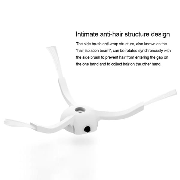 Rullaharja, suodatin lisätarvikkeilla Xiaomi Robot