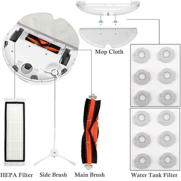 20 kpl pakkaus lisävarusteilla Xiaomi Roborock