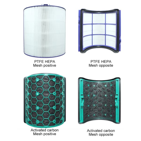 HEPA-Filter till Dyson TP04 / DP04 / HP04