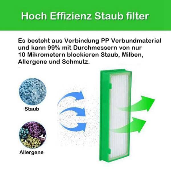 Reservdelskit Kompatibelt med Vorwerk VR200 VR300