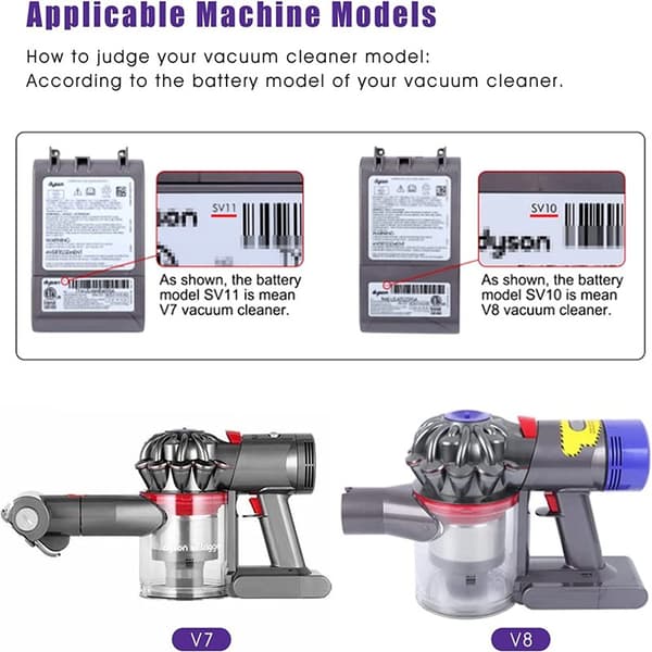 INF Lokk til støv-beholder, Dyson V7/V8/SV10/SV11