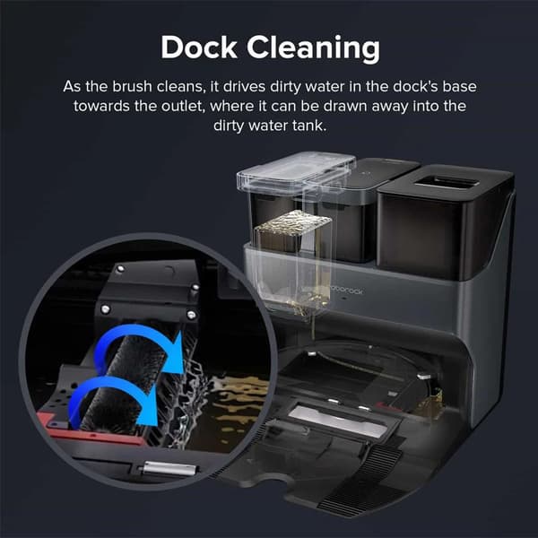 Roborock RoboDock Ultra Mop rengöringsborstar S8 Pro Ultra. S7 Maxv Ultra. S7
