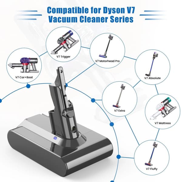 Erstatningsbatteri til Dyson V7, 6000mAh Kapacitet, 21.6V, Li-Ion