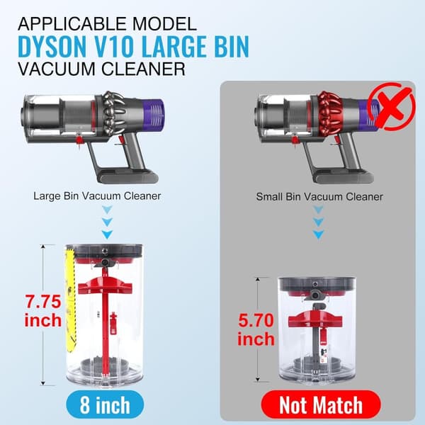 INF Ersättande genomskinlig behållare för Dyson V10 dammsugare 0