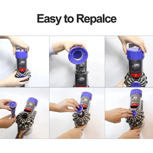 Suodattimet Dyson V7/V8 - Ennen- & jälkisuodatin