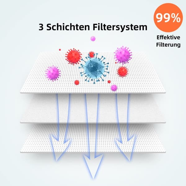 INF Støvsugerposer Ecovacs DEEBOT OZMO T8/T8 AIVI/T8 MAX/N8 Pro/N8 Pro Plus/Yeedi Vac/Yeedi Vac MAX