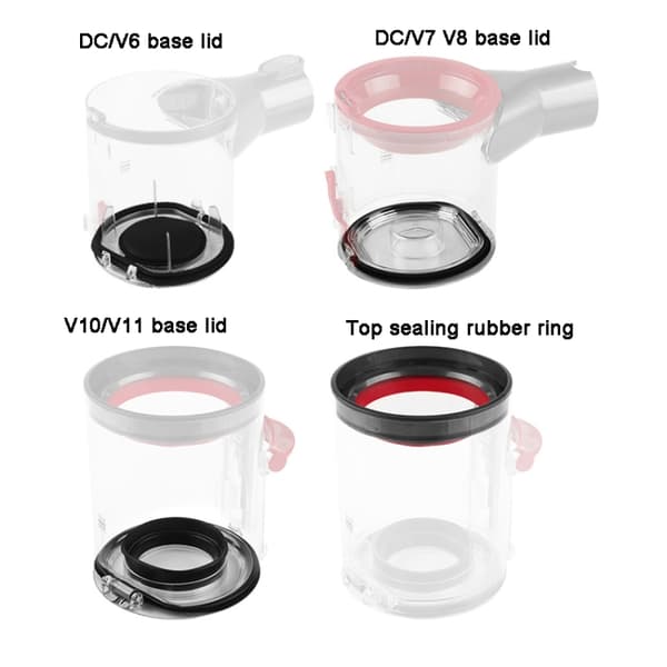 Dyson V11:n pölysäiliön tiivisterengas