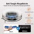 Miniatyrbild 4 av 5: INF Reservdelar för Ecovacs Deebot T30S