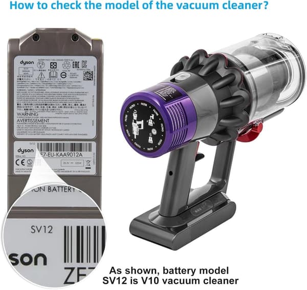 INF Dyson V10 Dammbehållare Tätningsring + Skruvmejsel