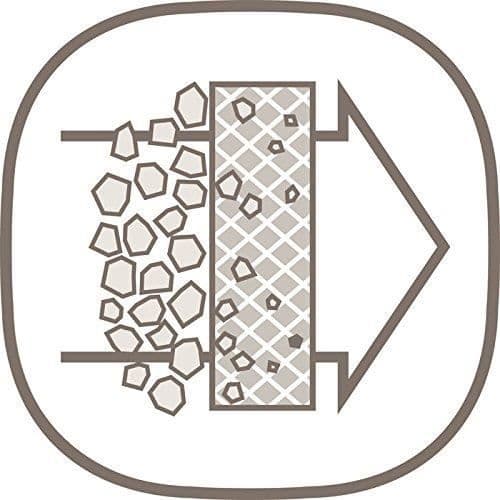 Electrolux - Aeg AEG Electrolux 900256541/5 Påse för dammsugare (Import Tyskland) - GR 24