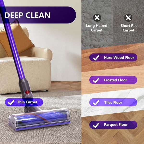 INF Trasselfritt borsthuvud för Dyson V12 Detect Slim dammsugare