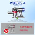 Miniatyrbild 3 av 7: INF Dyson V8 Dam Behållare med Filterbyte