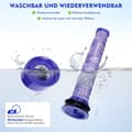 Miniatyrbild 6 av 7: INF Dyson V8 Dam Behållare med Filterbyte