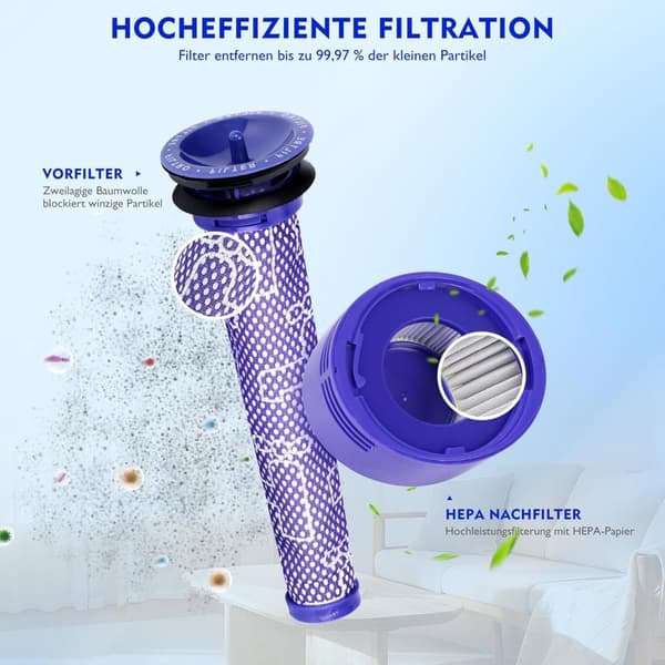 INF Dyson V8 Dam Behållare med Filterbyte