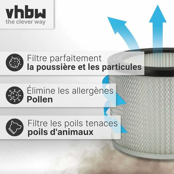 vhbw Patronfilter kompatibel med Rowi RAS 800/18/1 Inox dammsugare - Plisserat filter