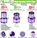 Pikkukuva 6 / 10: INF Violetti ABS-suodatin Dyson Omni-Glide/SV19 -imurille