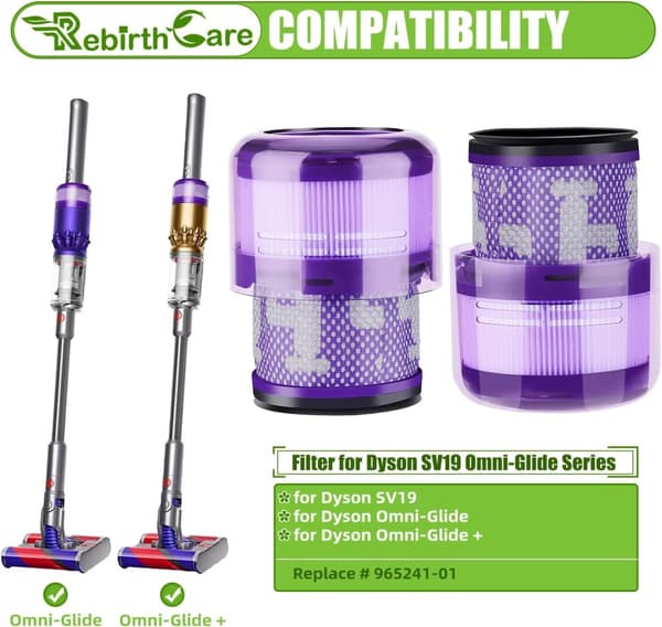 INF Violetti ABS-suodatin Dyson Omni-Glide/SV19 -imurille