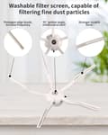 Miniatyrbillede 3 af 6: Auledio Tilbehør Xiaomi Roborock S5 Max/S50/S51/S55/S5/S60/S65/S6/S6/S6 Pure/S6 MAXV 22 stk.