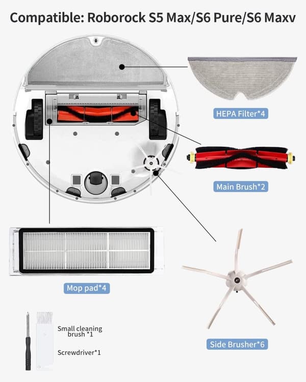 Auledio Tilbehør Xiaomi Roborock S5 Max/S50/S51/S55/S5/S60/S65/S6/S6/S6 Pure/S6 MAXV 22 stk.