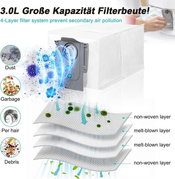 INF Lisävarustepaketti Roborock S8 MaxV Ultra/S8 Max Ultralle