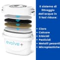 Miniatyrbilde 3 av 11: Filterkanne Aqua Optima