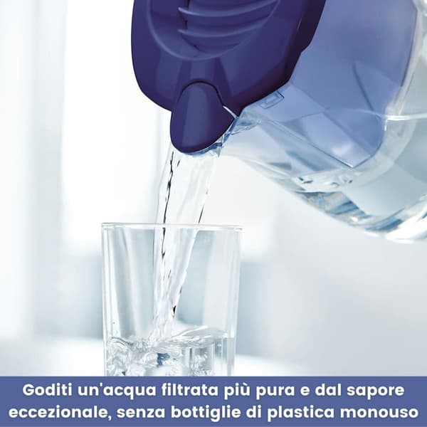 Suodatinkannu Aqua Optima