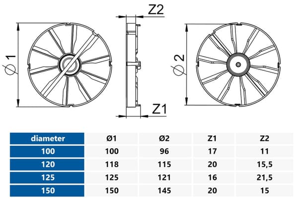 Kontraventil til 125 mm ventilator