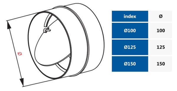 125 mm rörkoppling med backventil