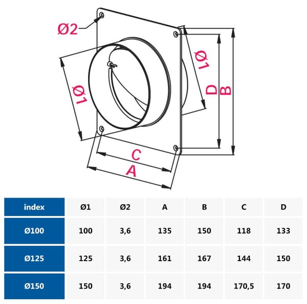 125 mm väggkrage med backventil