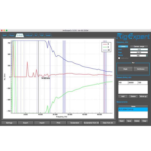 Rigexpert Antenne Analysator Aa-35 Zoom
