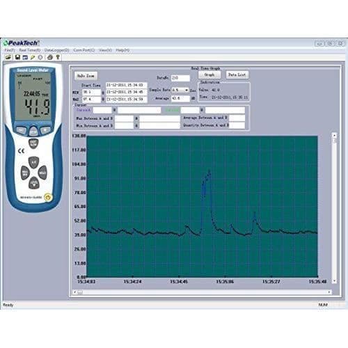 PeakTech Ahrensburg Peak Tech ljudnivåmätare med 32000 counts datalogger och USB, 1st, - P 8005