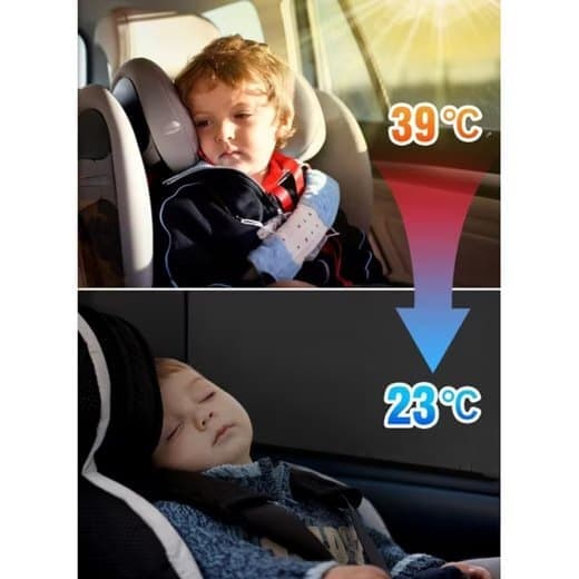 Lollanda Car aurinkosuoja 2 kpl, aurinkosuojaverho, auton pimennysverho – magneettinen, 80x50 cm, UV-suoja - helppo asentaa
