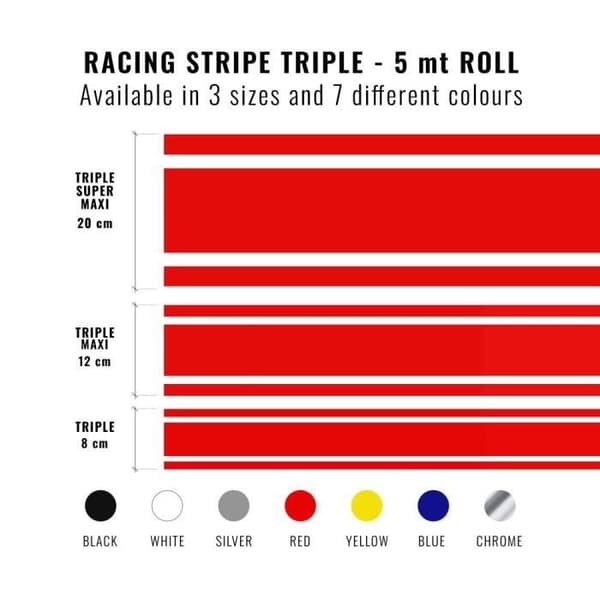 Klistret band - Stripes - 20 cm x 5 mt - Blå - Väderbeständig - Bilanpassning