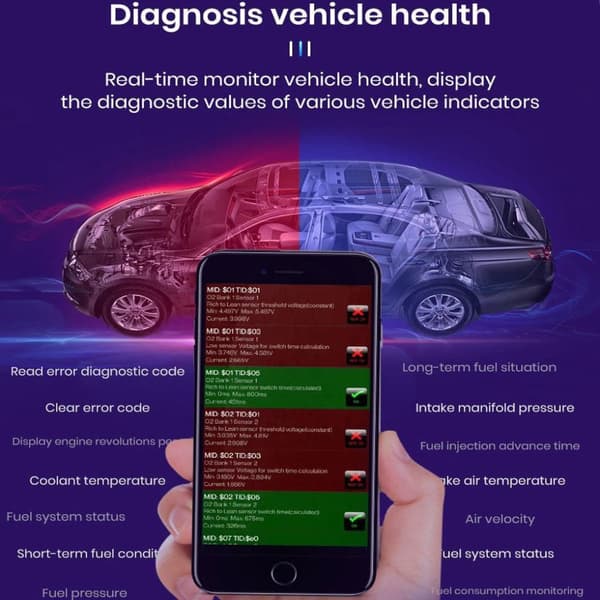 4.0 OBD2 bildiagnostikskanner, mini autoskanner, bildiagnostikverktyg, bluetooth-kompatibel