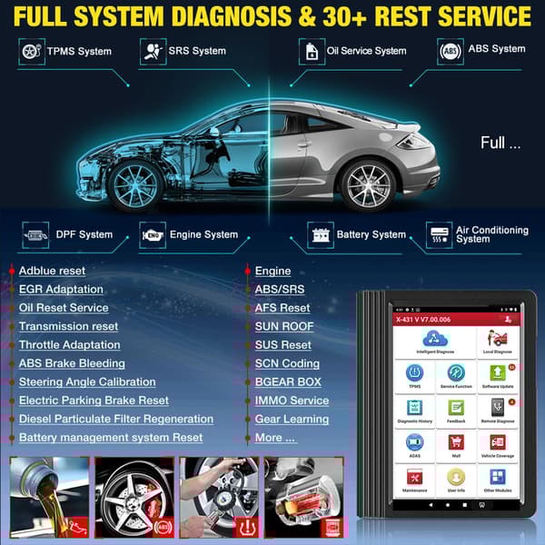 fullständigt system OBD2 bildiagnostikskannersats, professionellt bildiagnostikverktyg, kraftfulla och omfattande funktioner