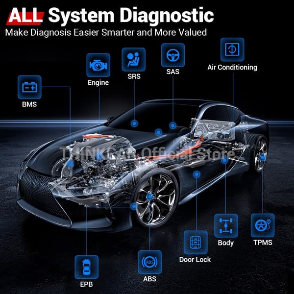 OBD2 Diagnostiikkatyökalu - Koko Järjestelmä, ECU Koodaus, 16 Resetointipalvelu
